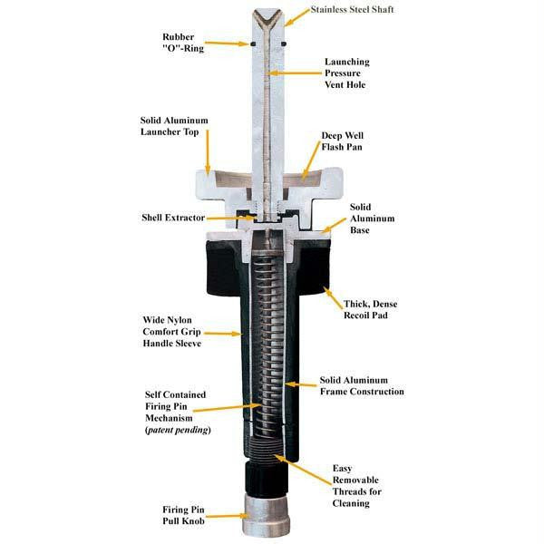 D.t. Systems Super-pro Dummy Launcher